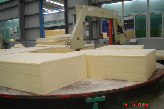 自動円形回転水平発泡体切断機